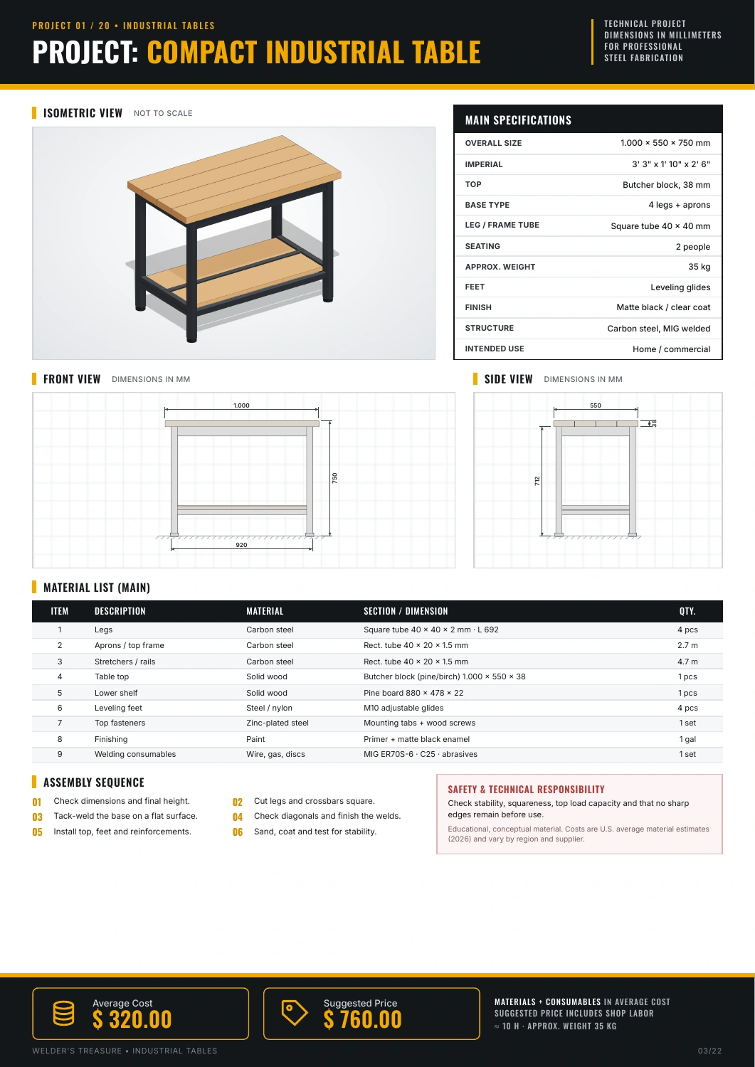 Compact Industrial Table: page 3 of the Industrial Tables PDF, with drawings, sizes, a steel list and build steps